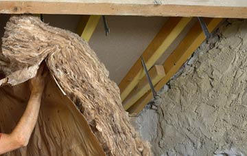 Inchnadamph pitched roof insulation costs